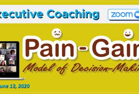 Cover-Art-MEMBER-Pain-Gain-Model-of-Decision-Making-1024x576