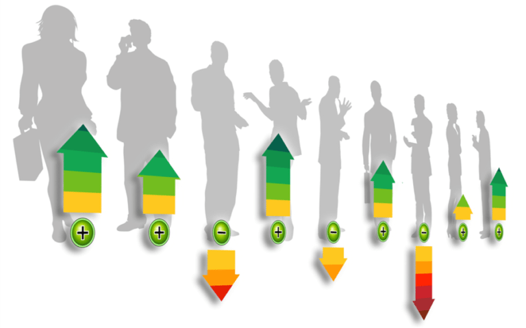Employees-Plus-Minus-Small-768x480