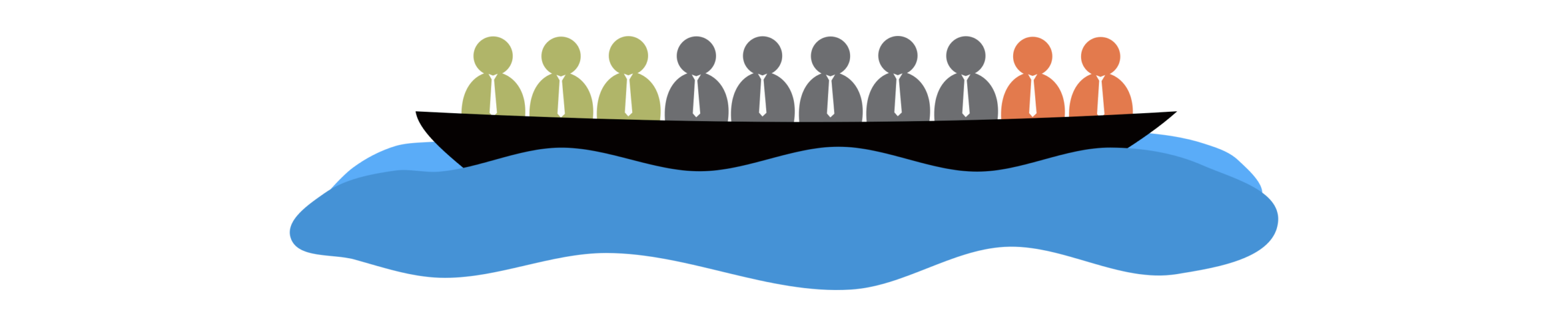 Who is sinking your boat?